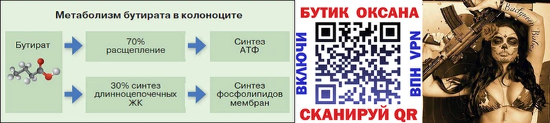 мега зеркало  Кадников  Бутират буратино 